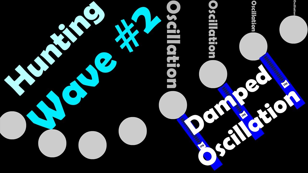 Hunting Wave Physics #2 ; Damped & Overdamped Oscillations