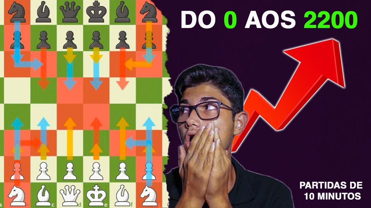 DO 0 AOS 2200 JOGANDO TODAS AS ABERTURAS!  | Partidas comentadas de 10 minutos  #01