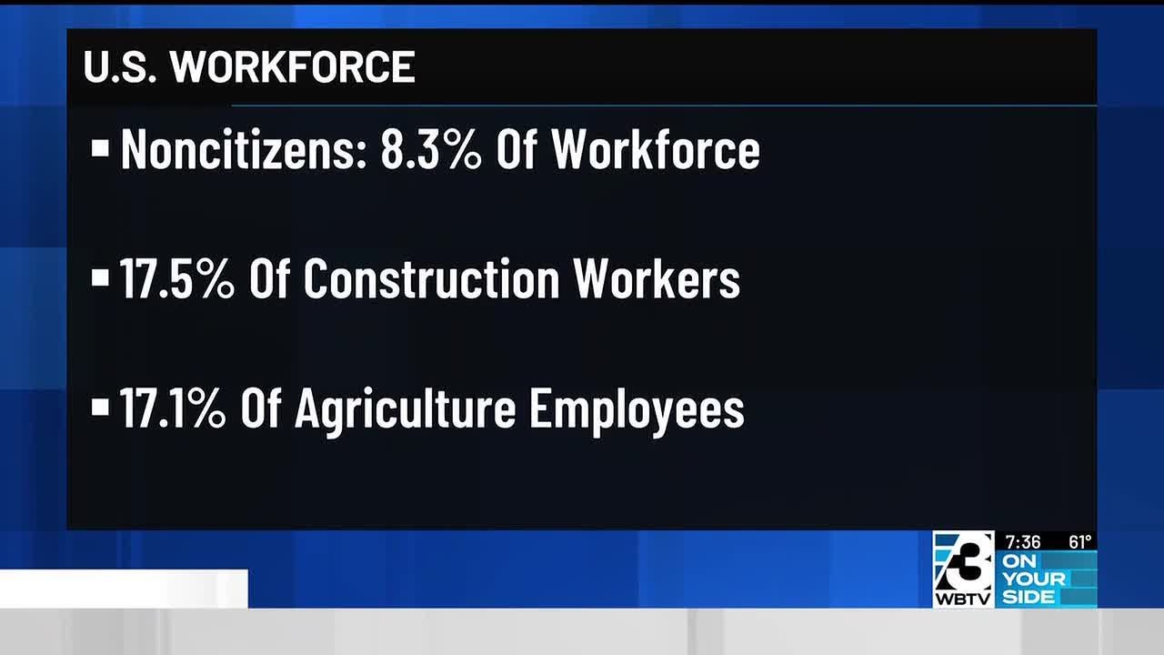 Penalties for employers hiring undocumented immigrants