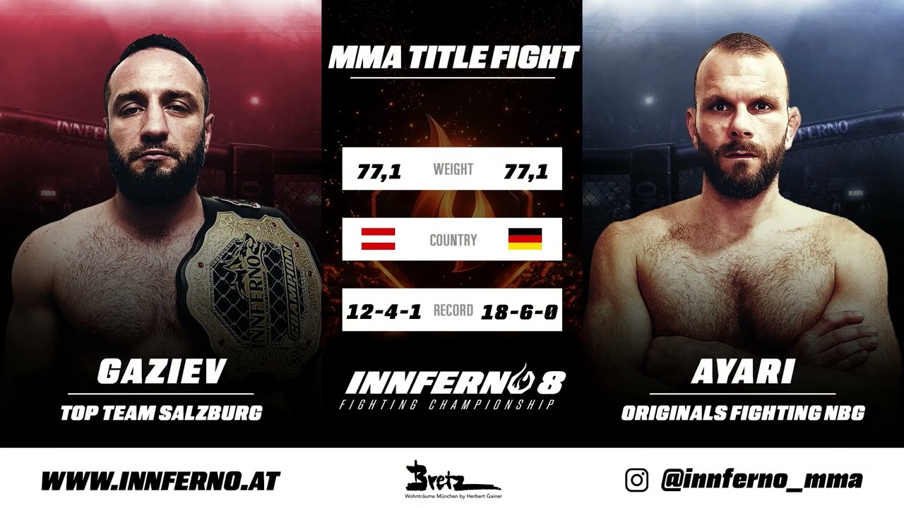 Ayub Gaziev vs Jessin Ayari | Innferno 8 | Full Fight