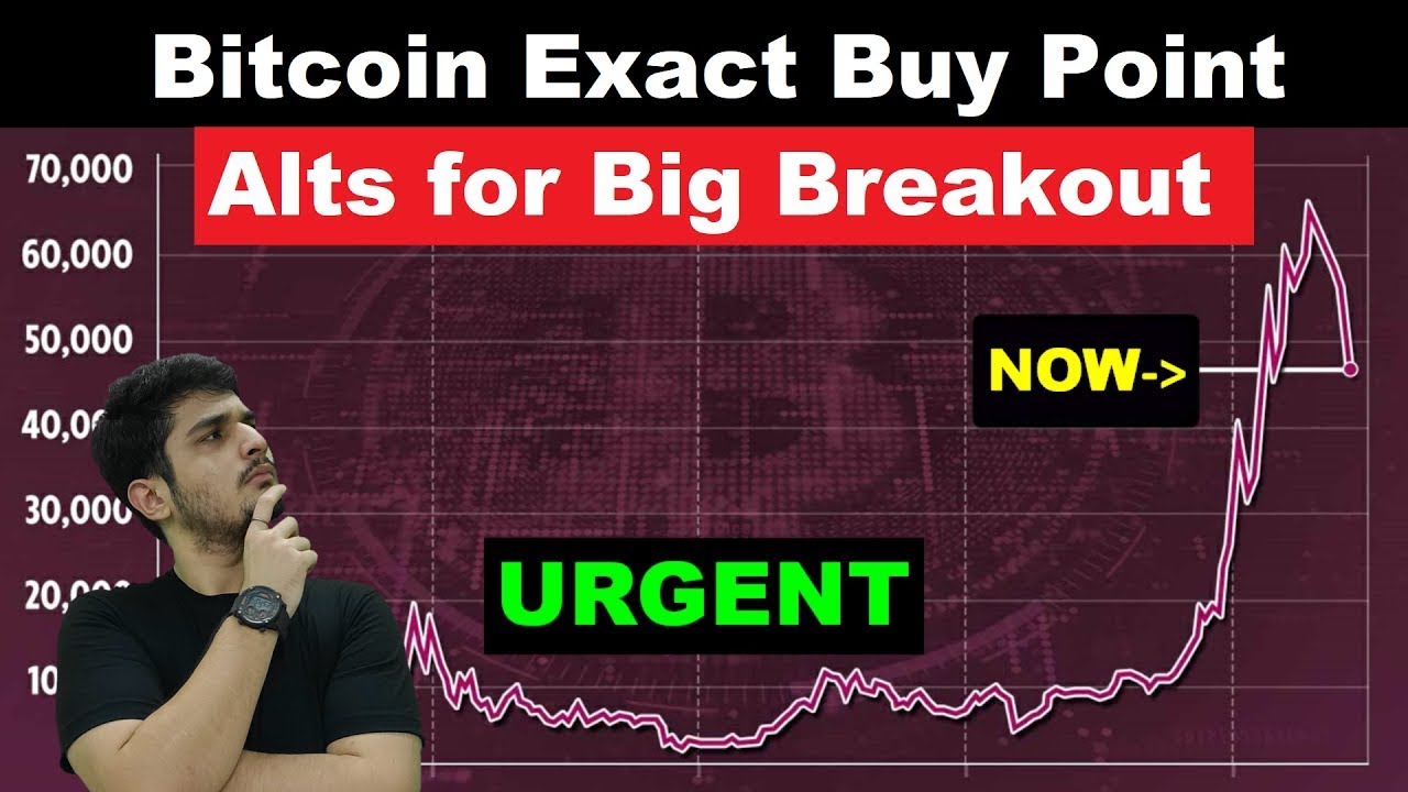 🔴 Bitcoin Emergency Update | Alts for Big Breakout: Mega Altseason | Crypto News Today India