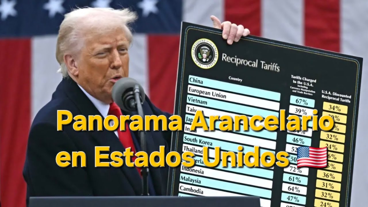 Aranceles en Estados Unidos: Lo Que Debes Saber Antes de Exportar