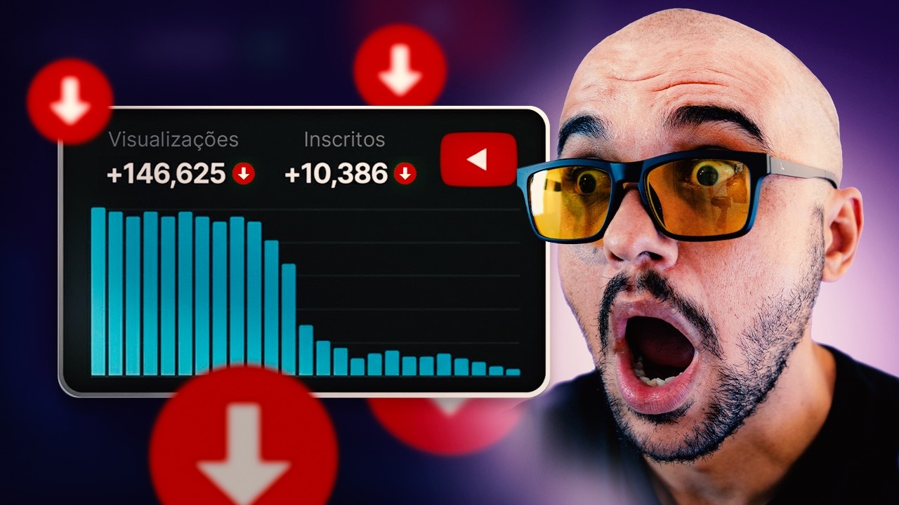 O Futuro assustador do Youtube (Faça isso ANTES DO FIM de 2026)