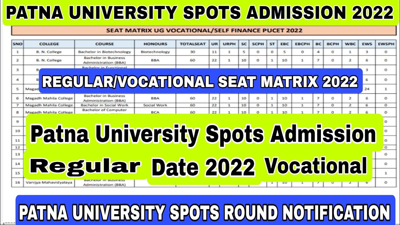 🔥 finally Patna University Spots round admission date  2022 jari|kab ayega pu spots round admission