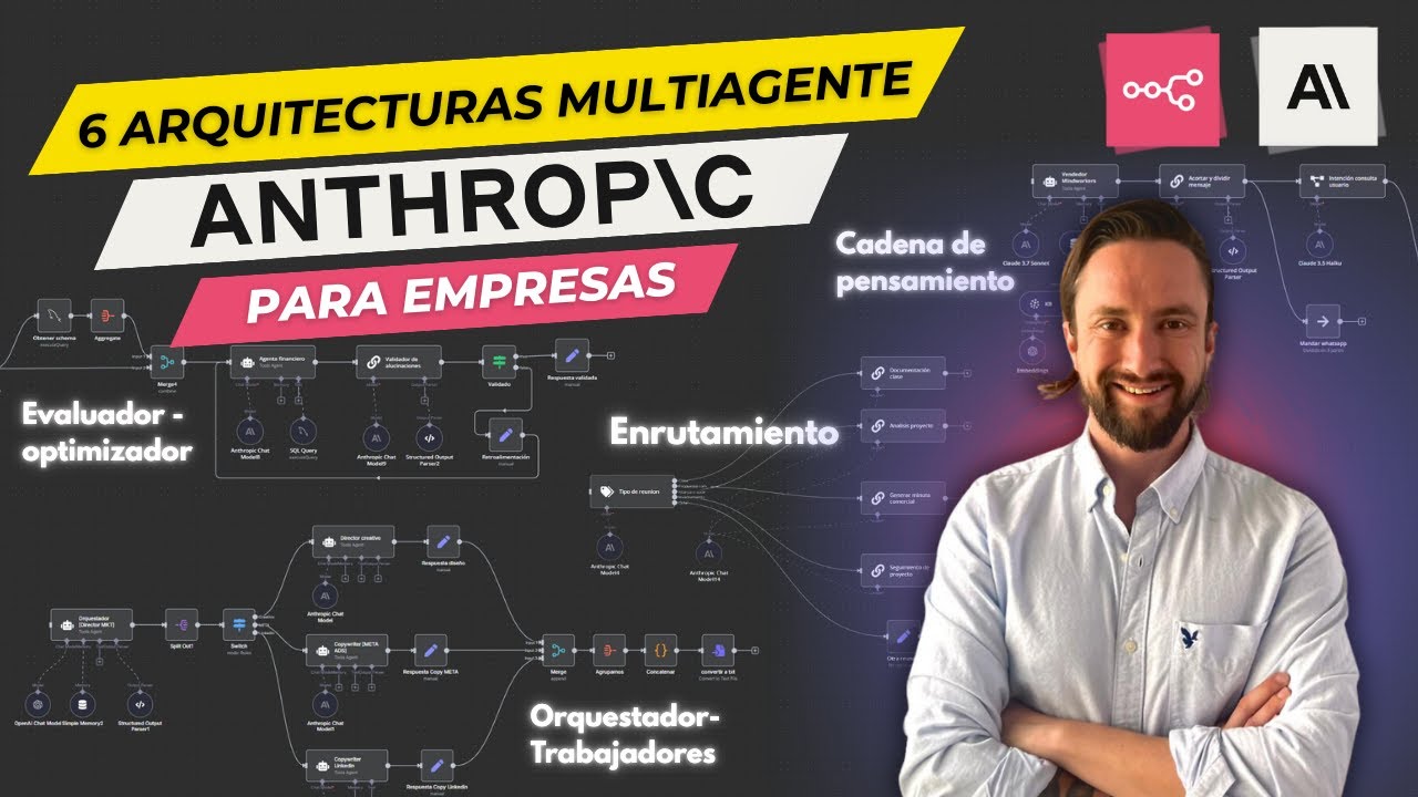 ¡No construyas Agentes IA hasta que veas esto! [Secretos de Anthropic]