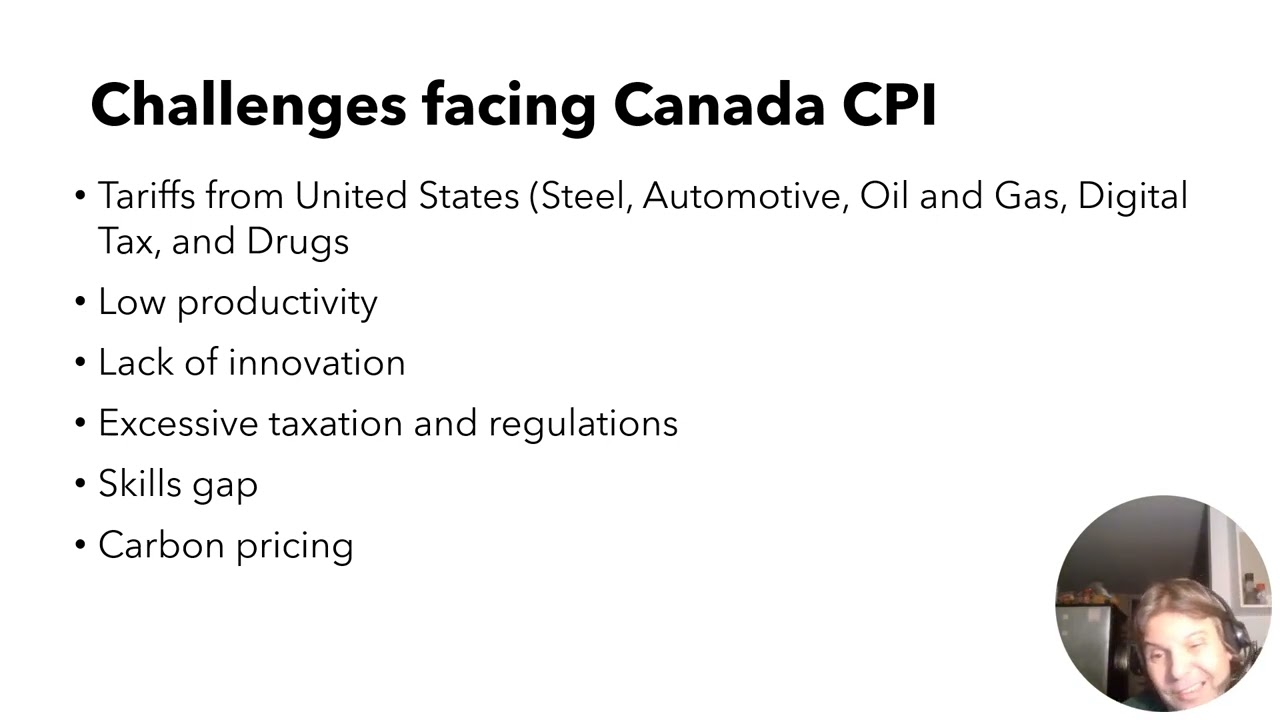 Inflation   Canada   January 2025