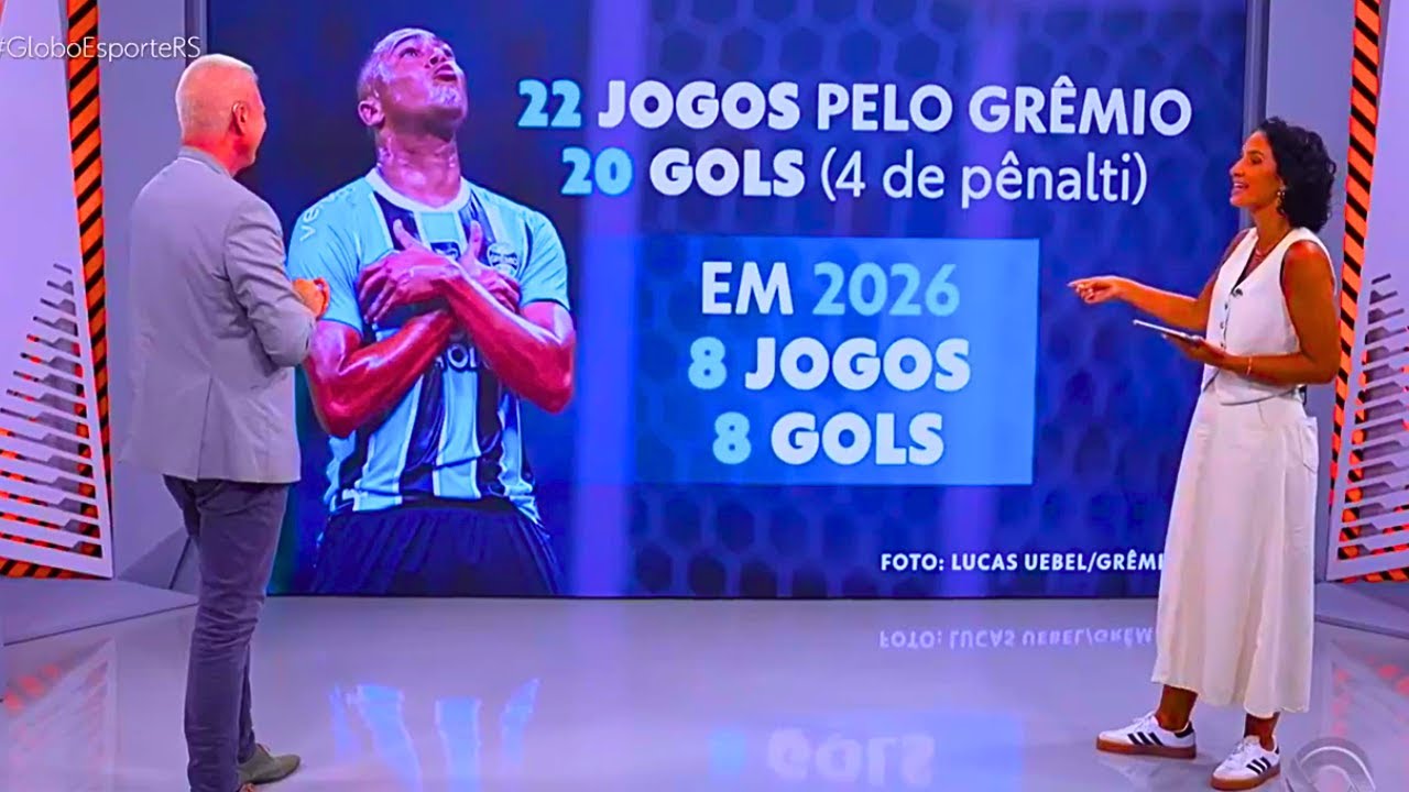 🚨GE RS! ALICE BASTOS RASGOU ELOGIOS AO CRAQUE DO GRÊMIO 