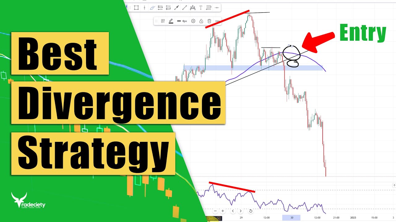 Best Divergence Trading Strategy explained - complete tutorial