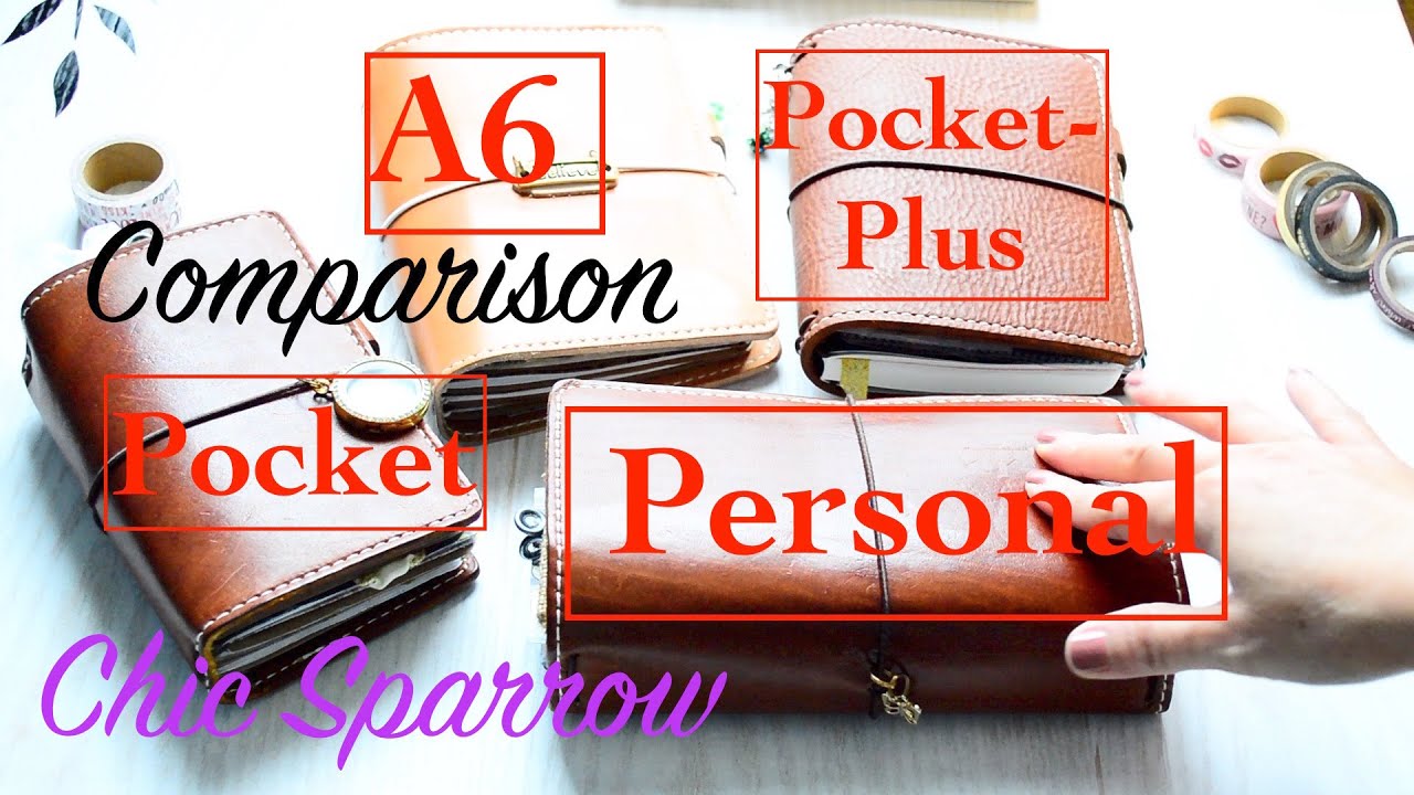 Small Traveler’s Notebooks Compared;Pocket, PocketPlus, A6, Personal(Chic Sparrow)