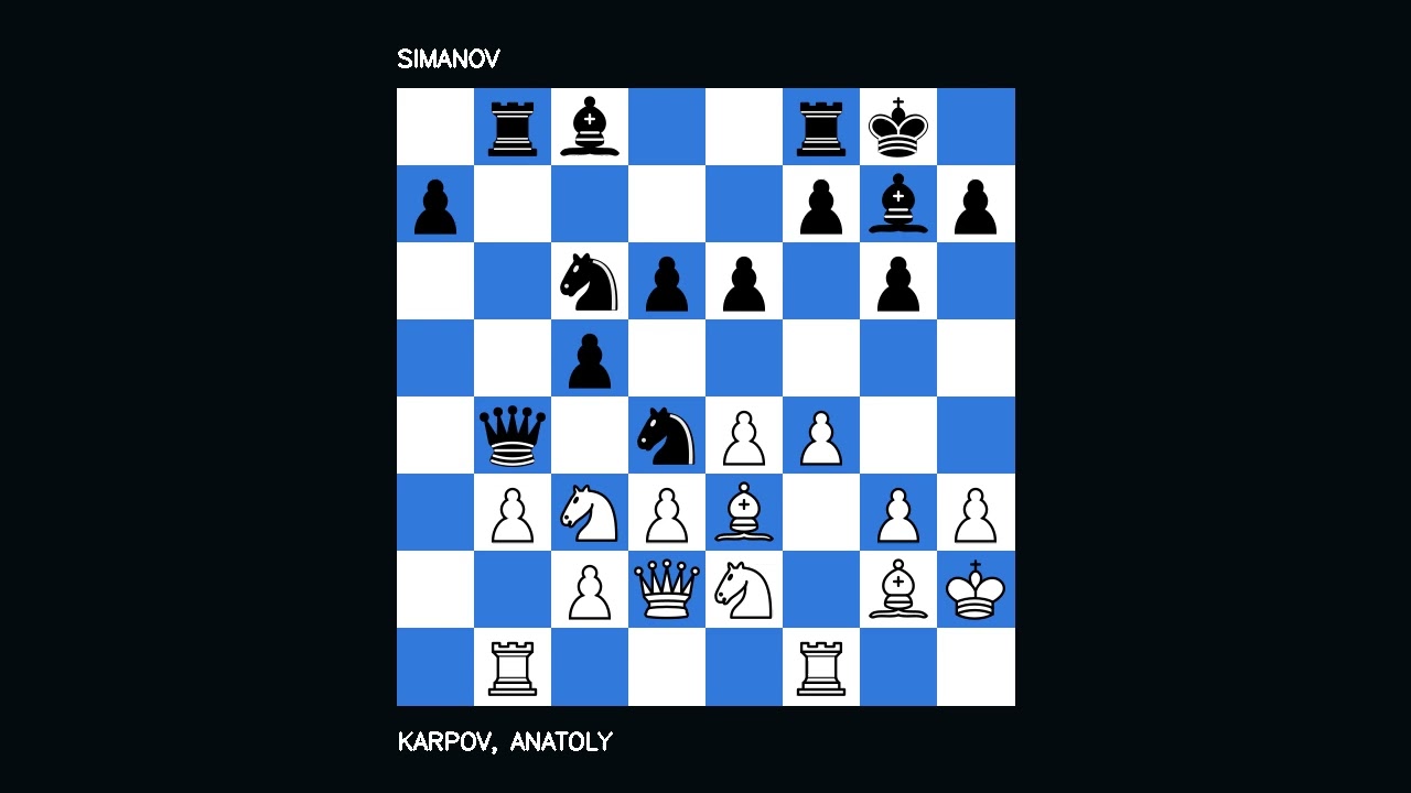 Sicilian Defense Masterclass Anatoly Karpov N12
