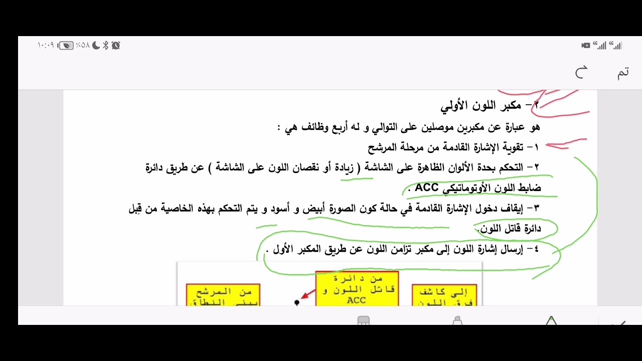 Untitled video يلا قربنا نخلص المراحل 