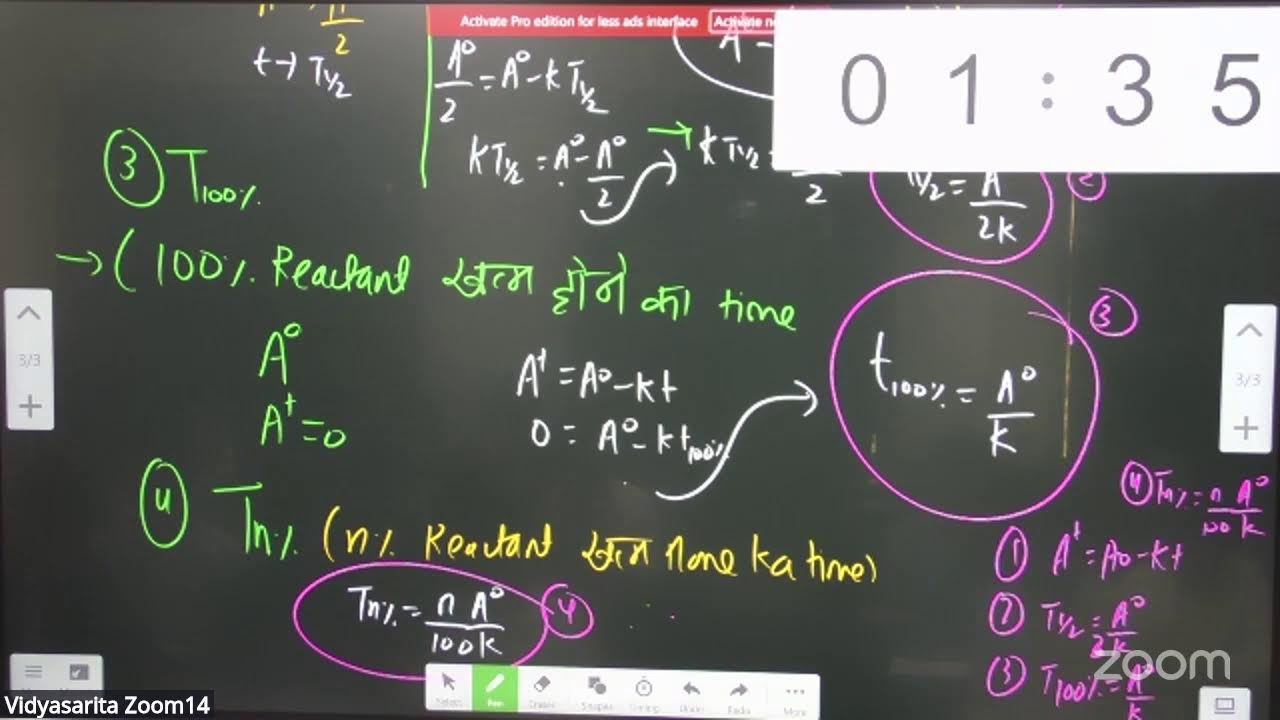 Chemical Kinetics L-06 - 05-02-26 | Sonu Sir | Chemistry 11th B6 JEE- NEET | VSA