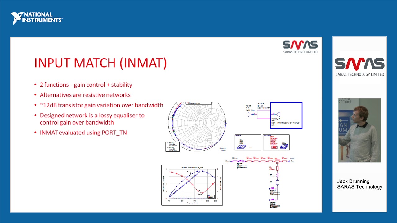 Design Example: SARAS' Broadband High Power Amplifier (HPA)