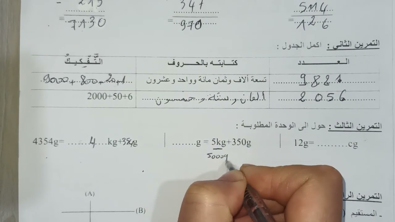اختبار الفصل الثاني في مادة الرياضيات السنة الثالثة ابتدائي