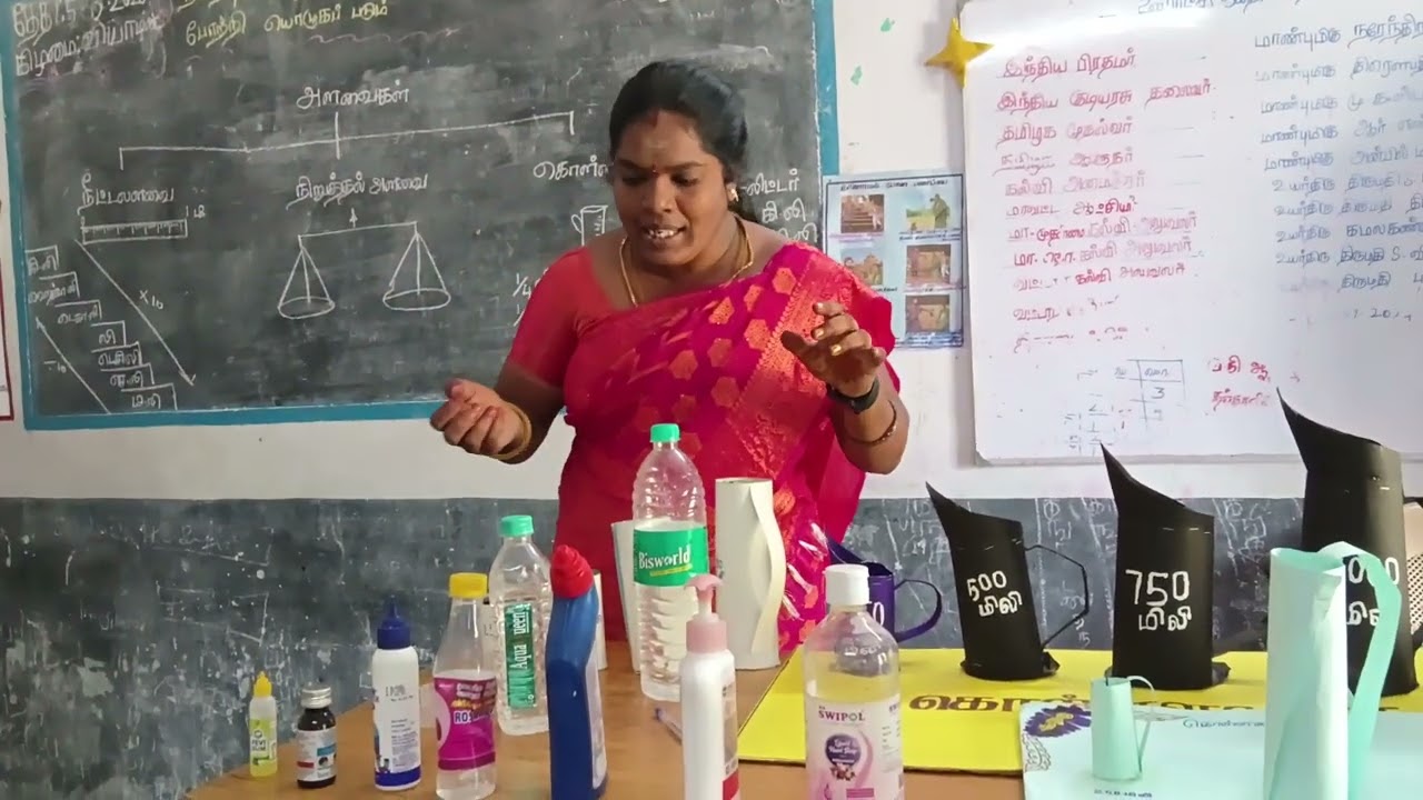 அளவைகள் (கொள்ளளவு)
