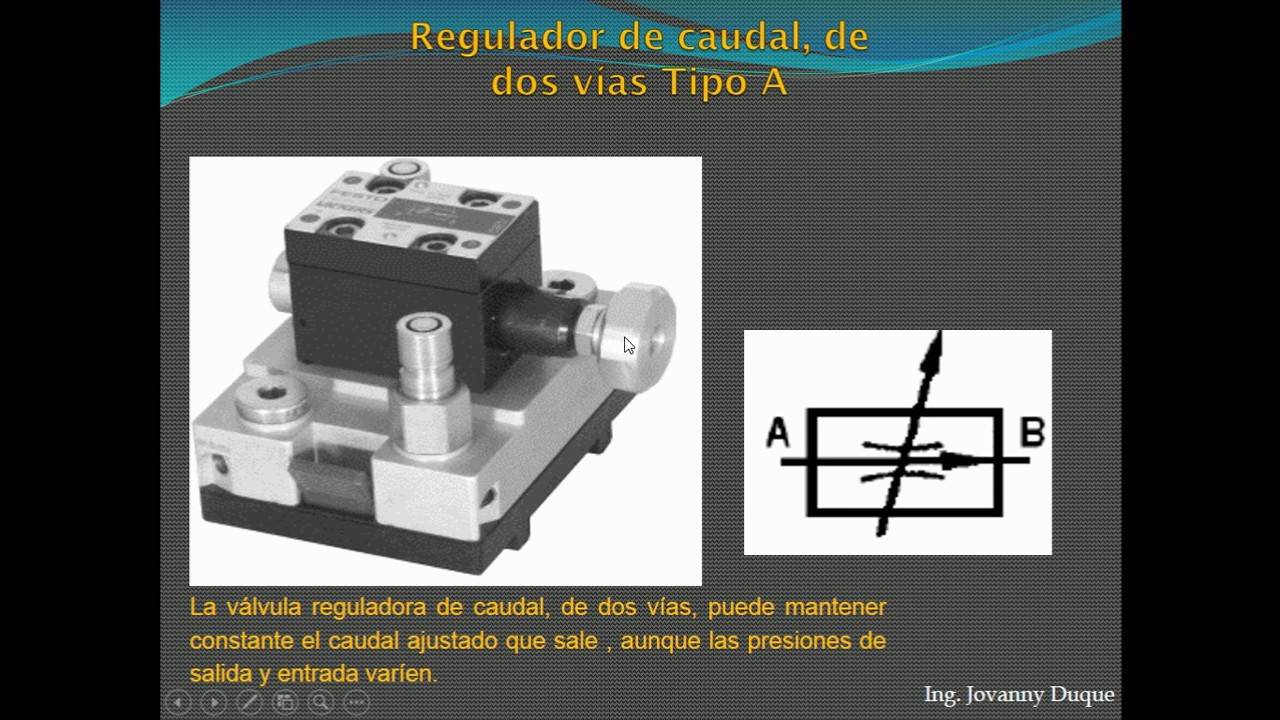 VALVULA REGULADORA DE CAUDAL CONSTANTE