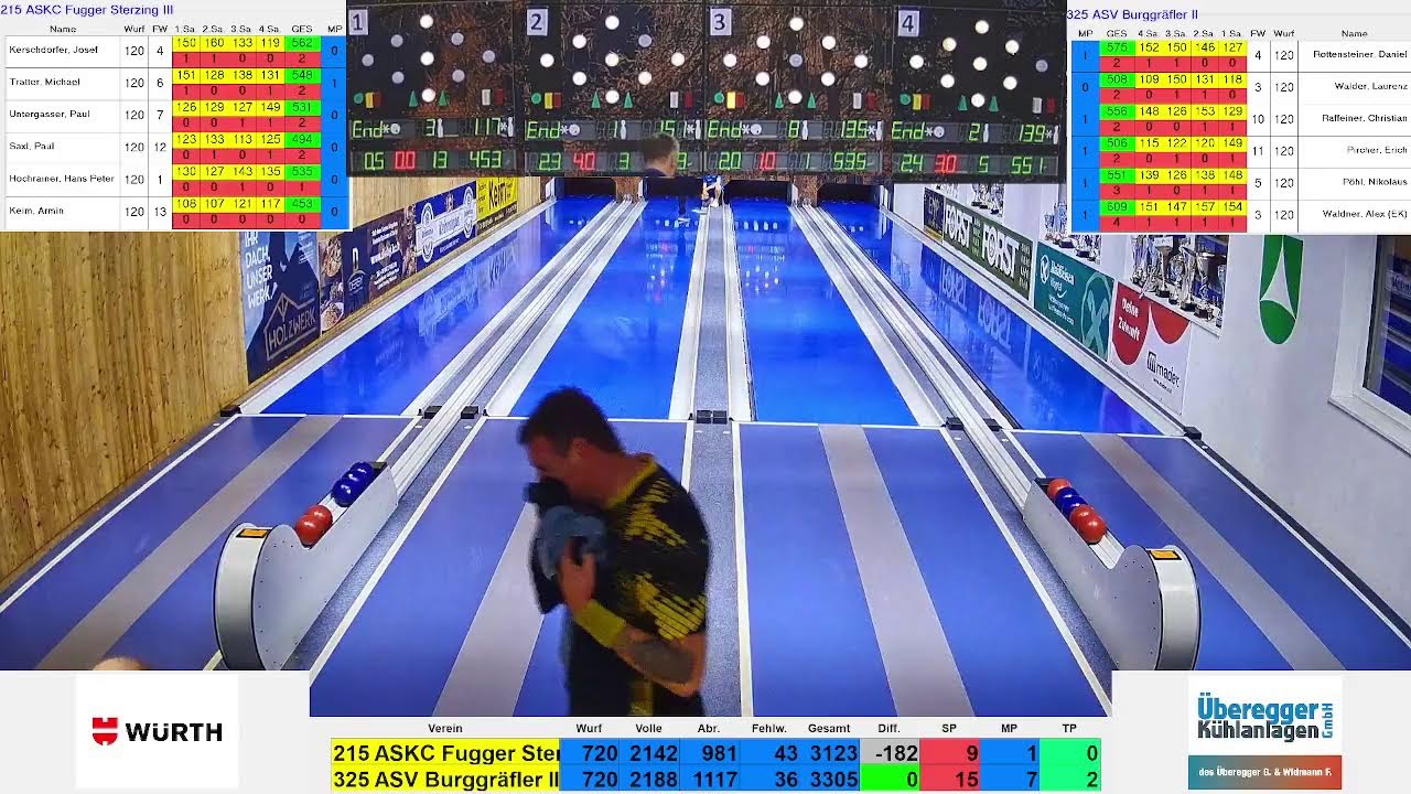 ASKC Fugger Sterzing H 3 - ASV Burggräfler 2