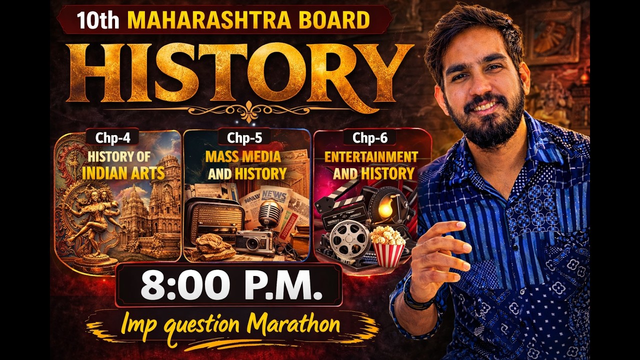 10th History CH-4 CH-5 CH-6| MOST IMP QUESTIONS  | Marathon | ANIRUDH SIR | AAYANSH ACADEMY |