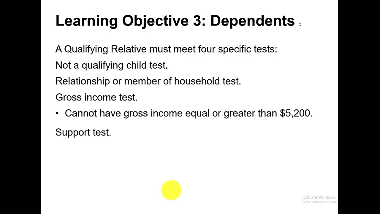 Chapter 2 Dependents and penalties