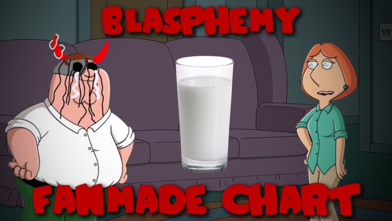 BLASPHEMY FANMADE CHART - FNF PETER GRIFFIN AETHOS SUPER SCARY | SONG BY @reality9940
