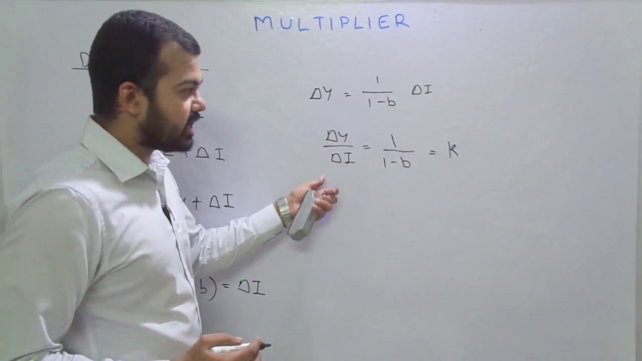 Theory of Multiplier | Macro Economics | Learn Economics on Ecoholics