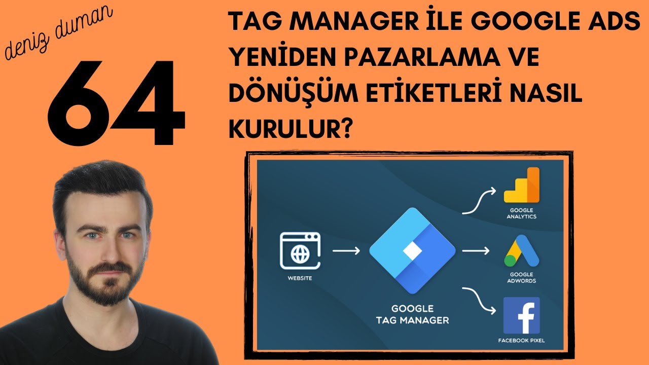 Tag Manager İle Yeni̇den Pazarlama Ve Dönüşüm Eti̇ketleri̇ Kurulumu-Google Ads Ful Eğitim Serisi-64