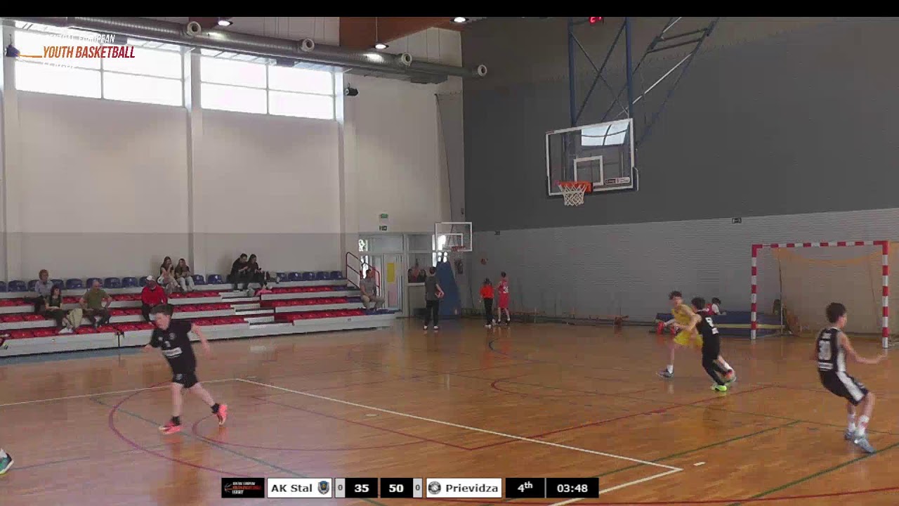 CEYBL U13, 14. 3. 2025, AK Stal Ostrów Wielkopolski - MBA Prievidza