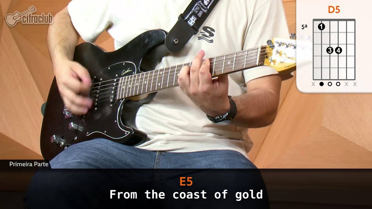 Wasted Years - Iron Maiden (aula de guitarra)