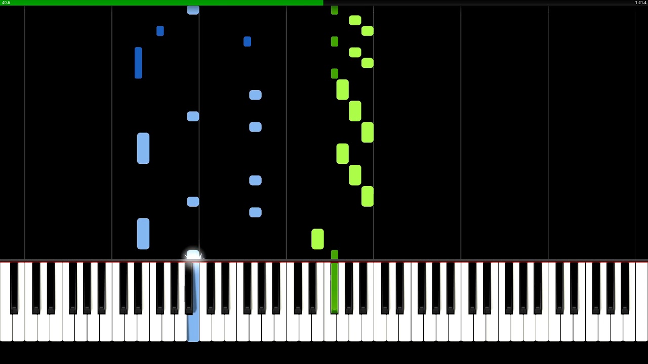 Milonga para as Missões - Renato Borghetti | Piano Tutorial | Synthesia | How to play