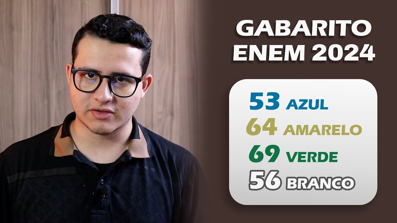 Questão de RELEVO E INUNDAÇÃO | Gabarito ENEM 2024 | 53 Azul - 64 Amarela - 69 Verde - 56 Branca