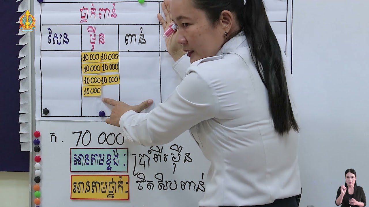 ថ្នាក់ទី៤ គណិតវិទ្យា មេរៀនទី១​៖ ចំនួន (ចំនួនគត់ដល់ ១០០ ០០០)