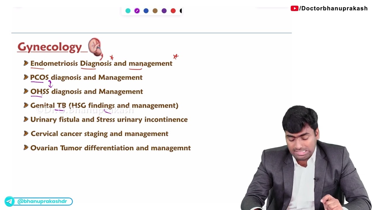 CRACK FMGE : Most important topics from Gynecology