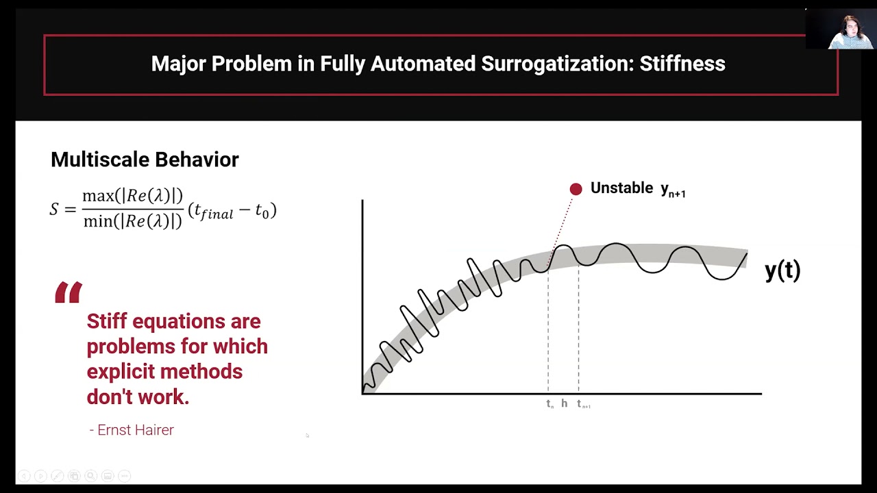 Accelerating Simulation of Stiff Nonlinear Systems using Continuous-Time Echo State Nets, Rackauckas