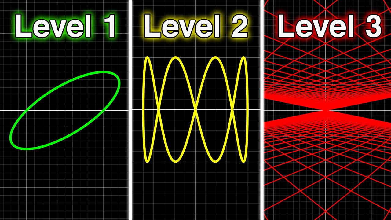 Math Graphs but they get increasingly more INSANE - (Parametric Function)