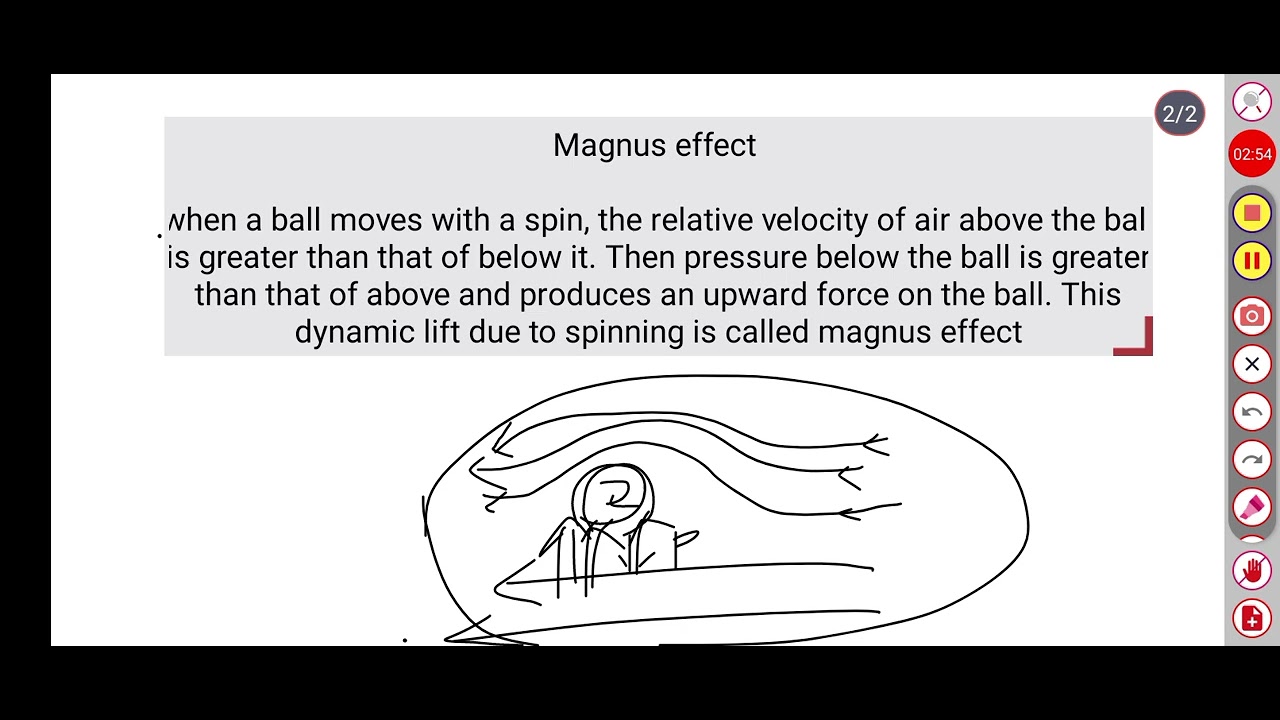Mechanical properties of part 6