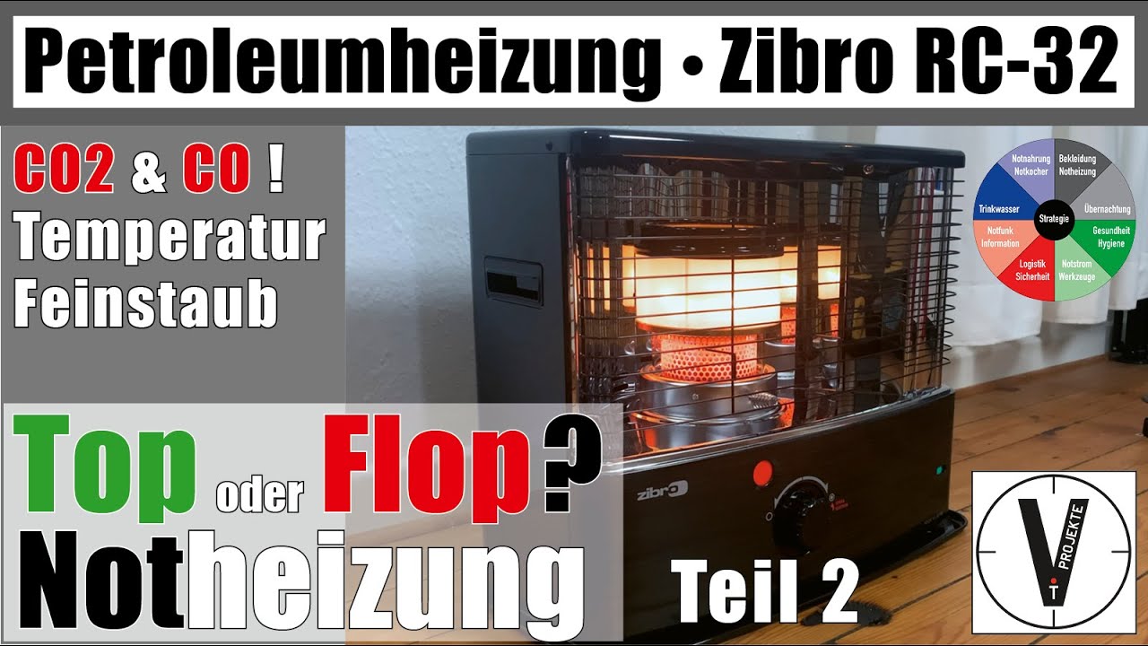 Notheizung VI • Teil 2 Petroleumheizung Zibro RC-32 • Gut oder Schlecht? • Messwerte & Daten • Test