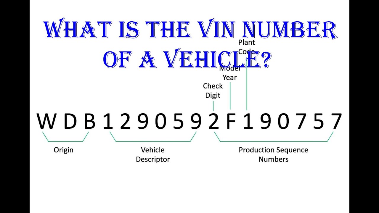 What is the VIN number of a vehicle?.