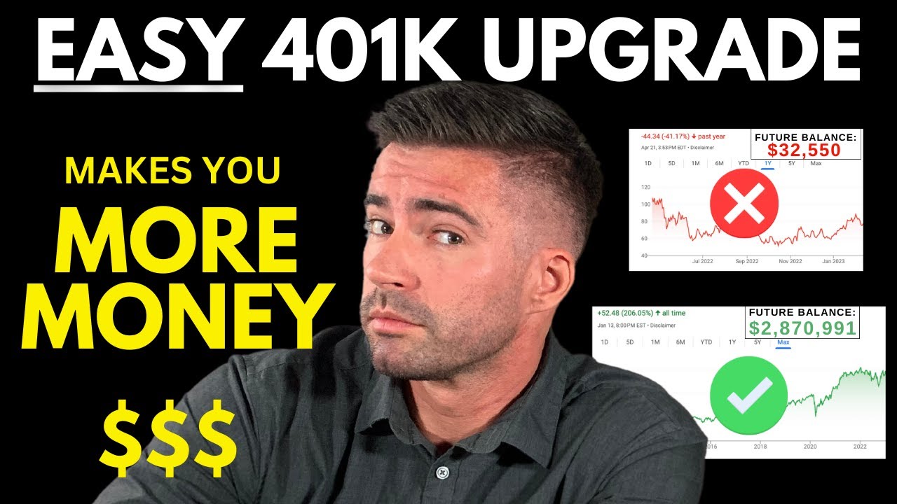 If you have a 401K, GO CHANGE THIS NOW (like right now.)
