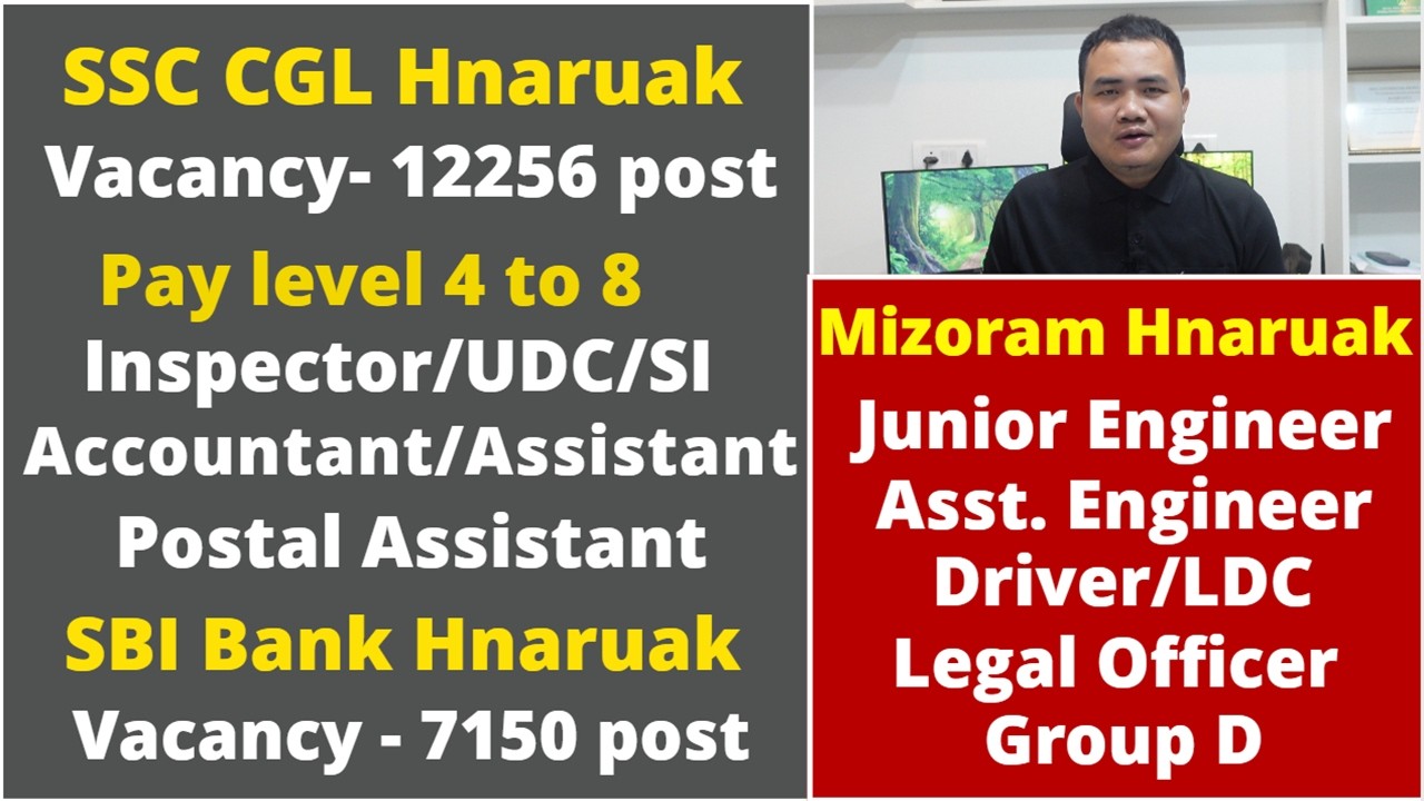 Mn&oacute;stwo ofert pracy! SSC CGL - 12256 stanowisk! SBI - 7150! Kierowca/Grupa D/LDC/JE/SI itd.