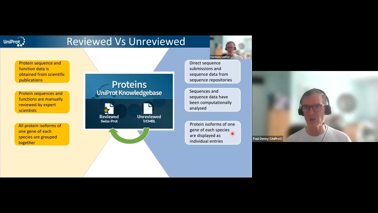 A guide to UniProt for students