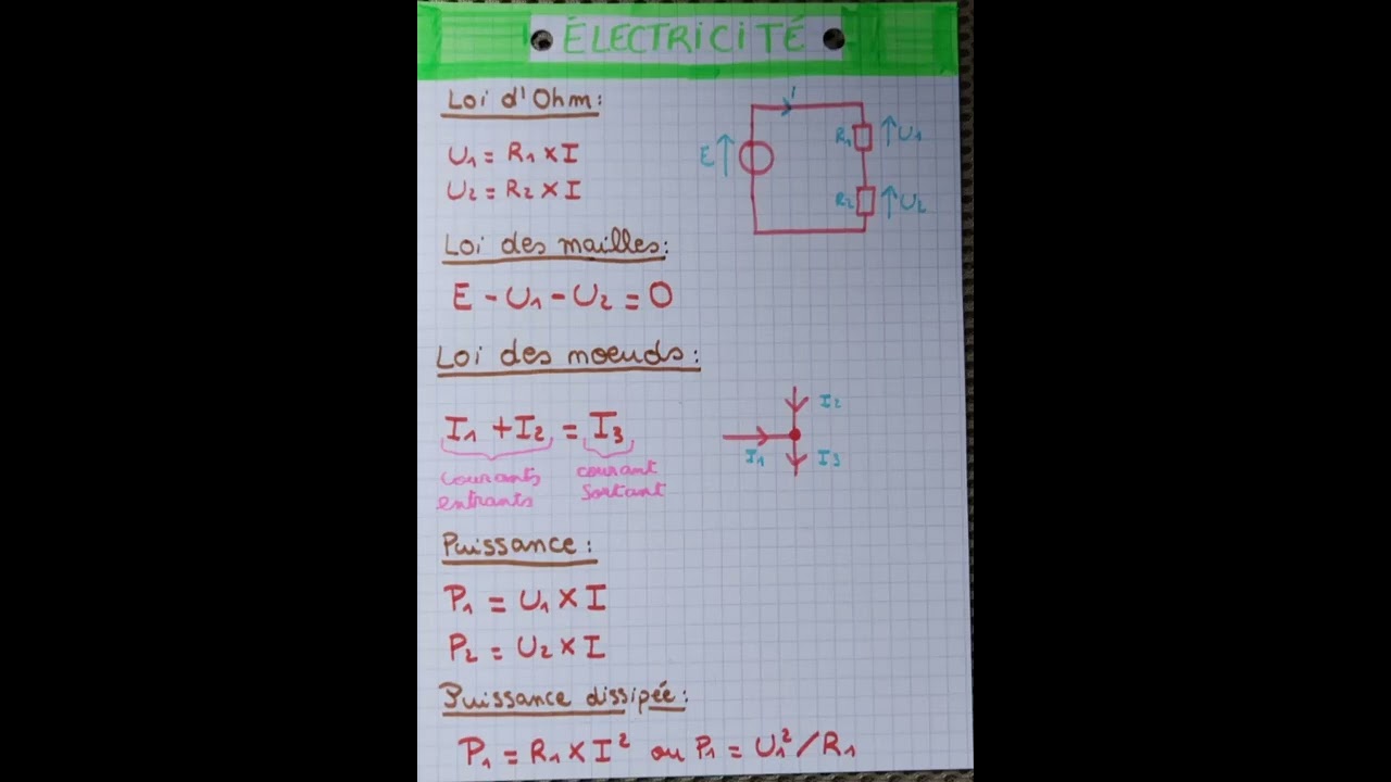 les formules de bases à connaître en électricité 👍 