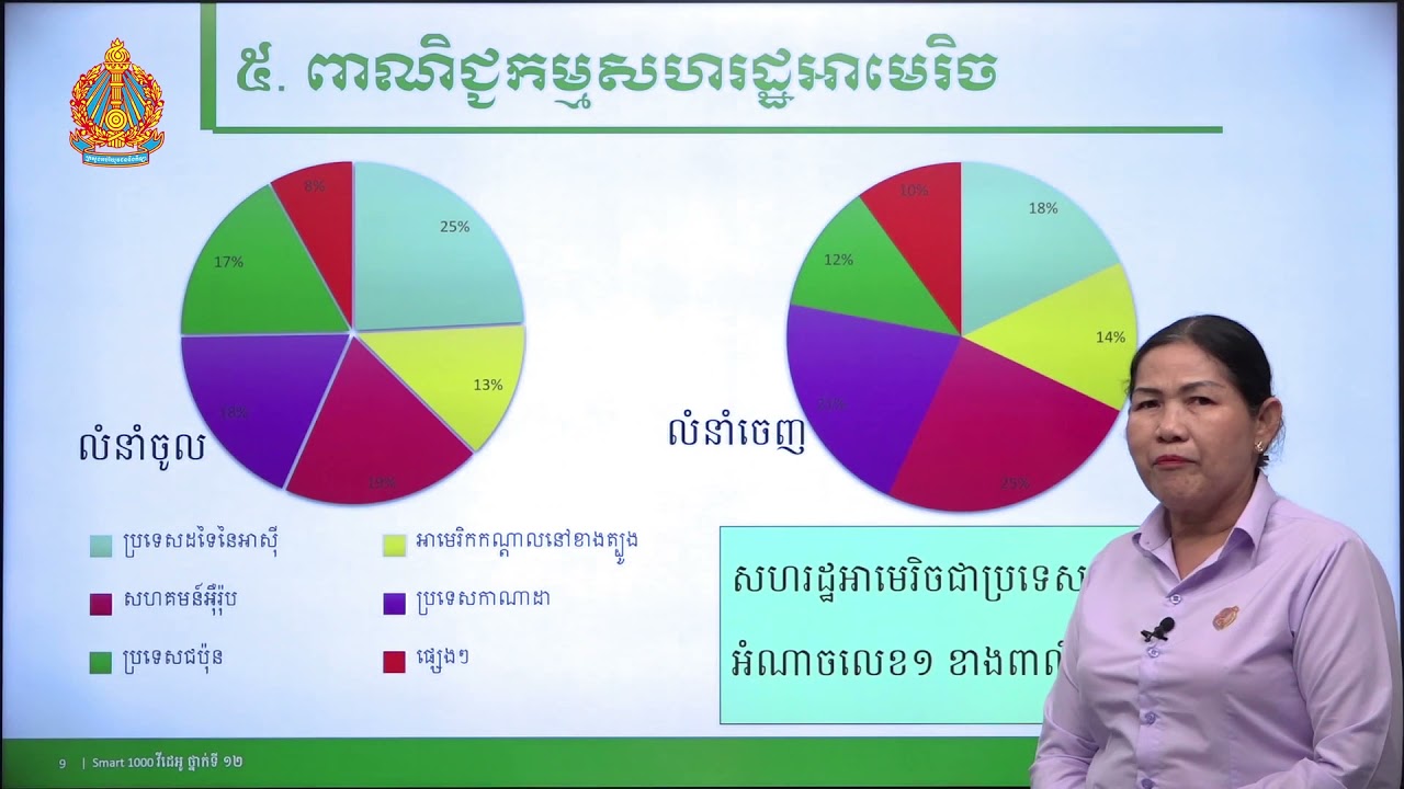 ភូមិវិទ្យា ថ្នាក់ទី១២ ជំពូកទី៥ មេរៀនទី៤៖ លំហសេដ្ឋកិច្ចសហរដ្ឋអាមេរិក (ភាគទី២)