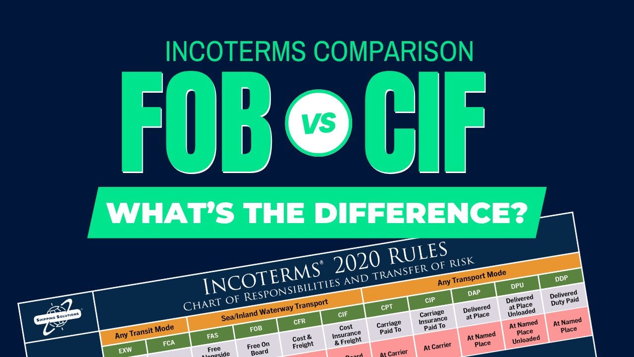 Incoterms Comparison: FOB vs. CIF—What's the Difference?