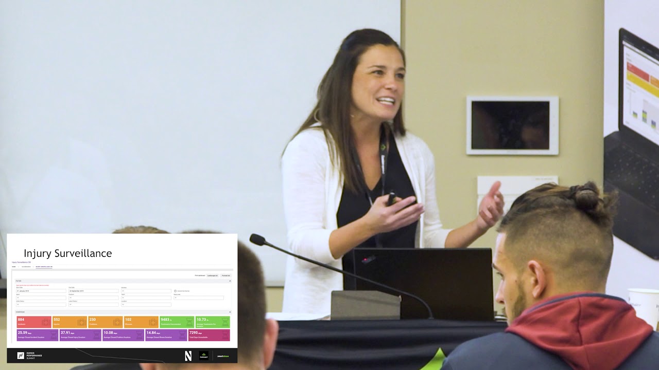 High Performance Team Dynamics in Collegiate Sport | Jennifer Tymkew, Northwestern University