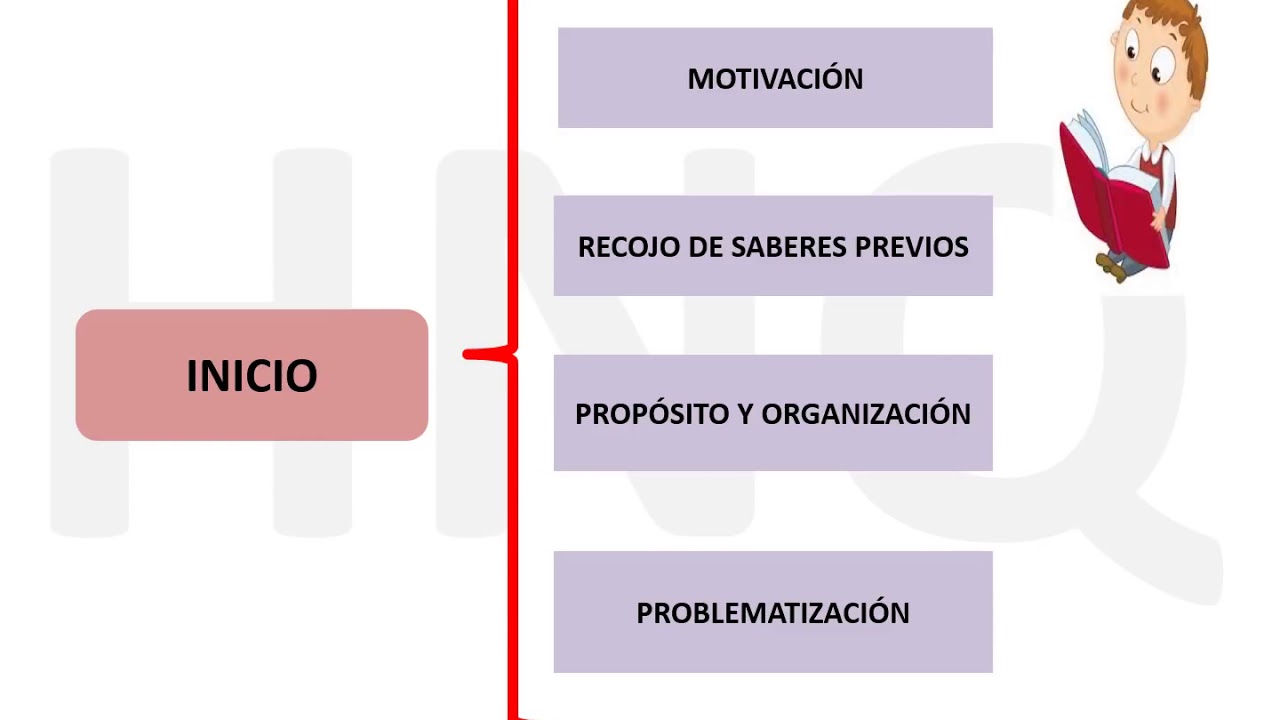 PROCESOS PEDAGÓGICOS DESDE EL ENFOQUE POR COMPETENCIAS