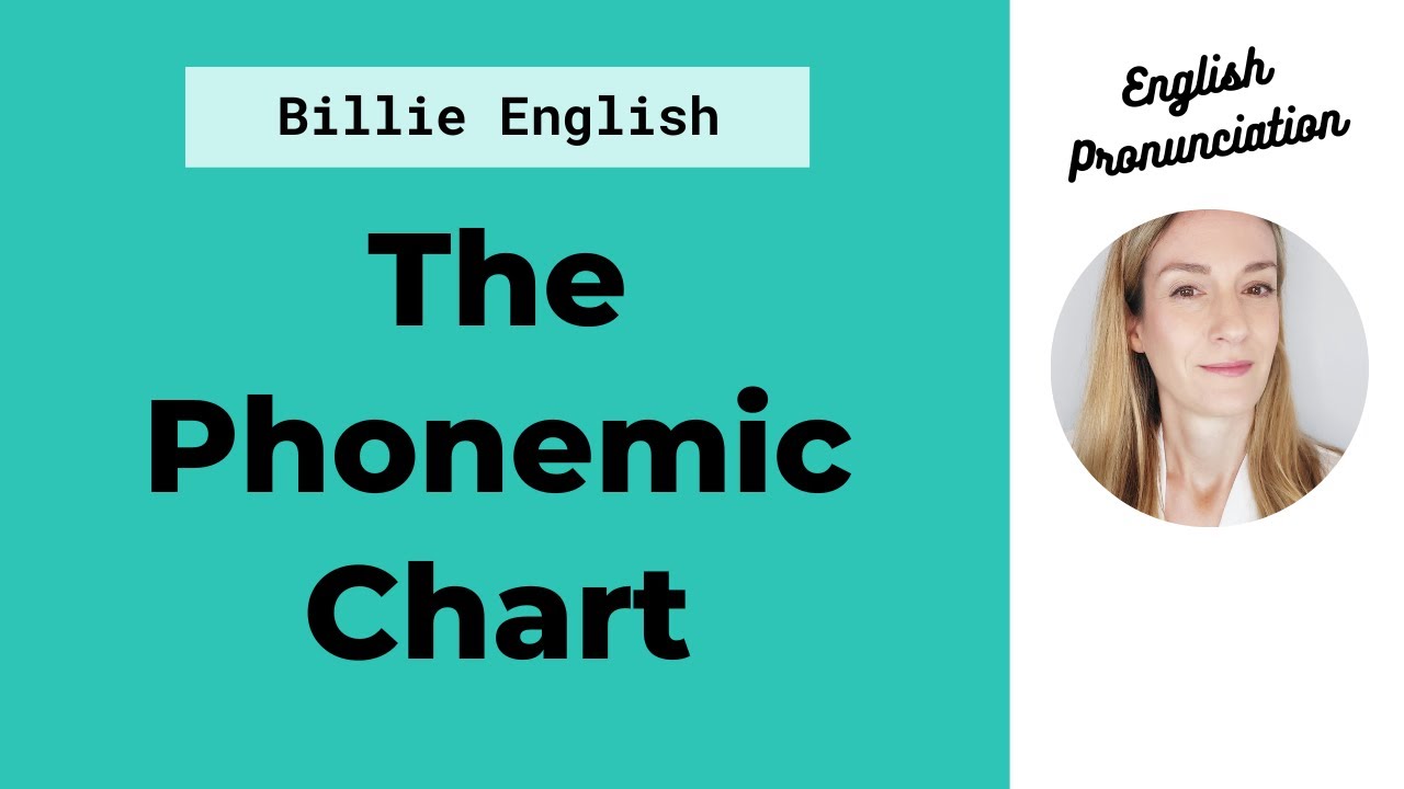 The Phonemic Chart - Vowel & Consonant Sounds in English | English Pronunciation