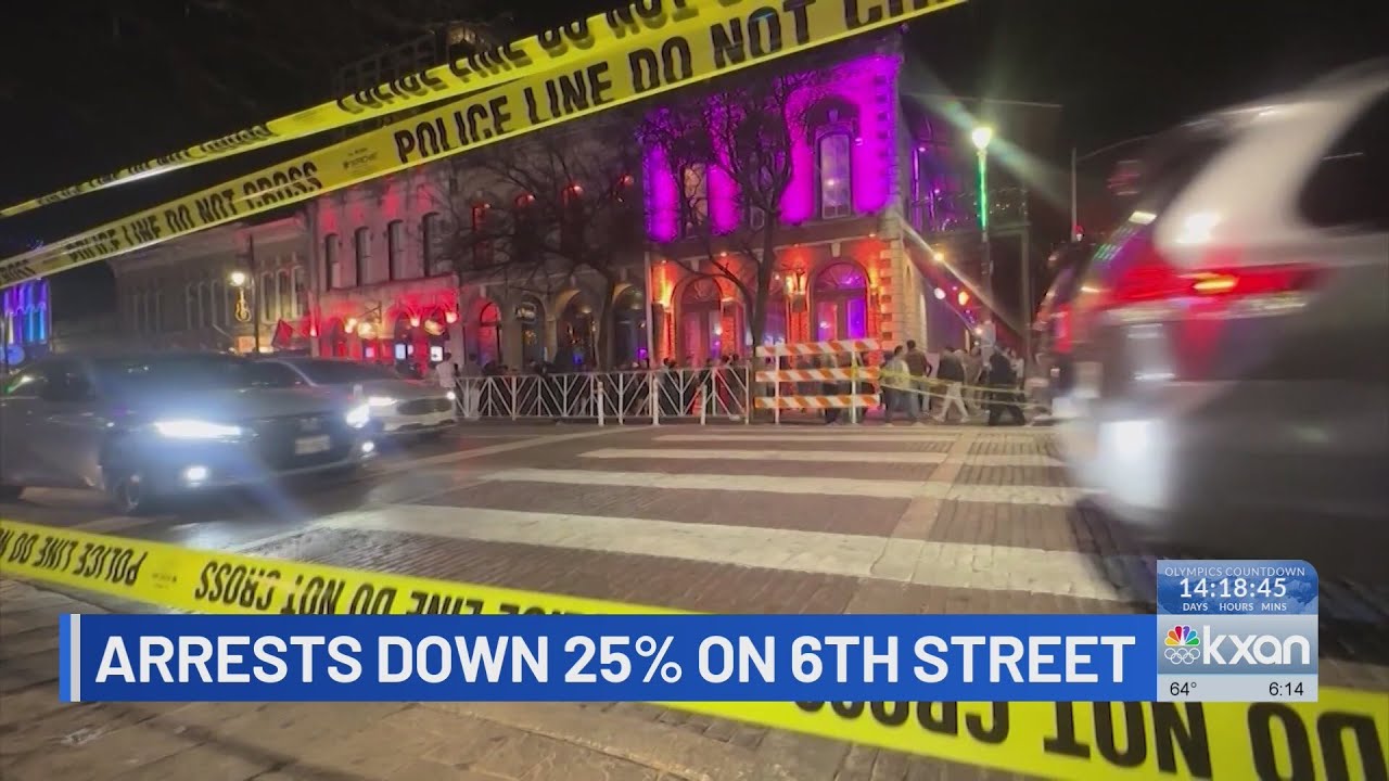 Arrests down 25% on Austin's Sixth Street. What contributed to the decline?