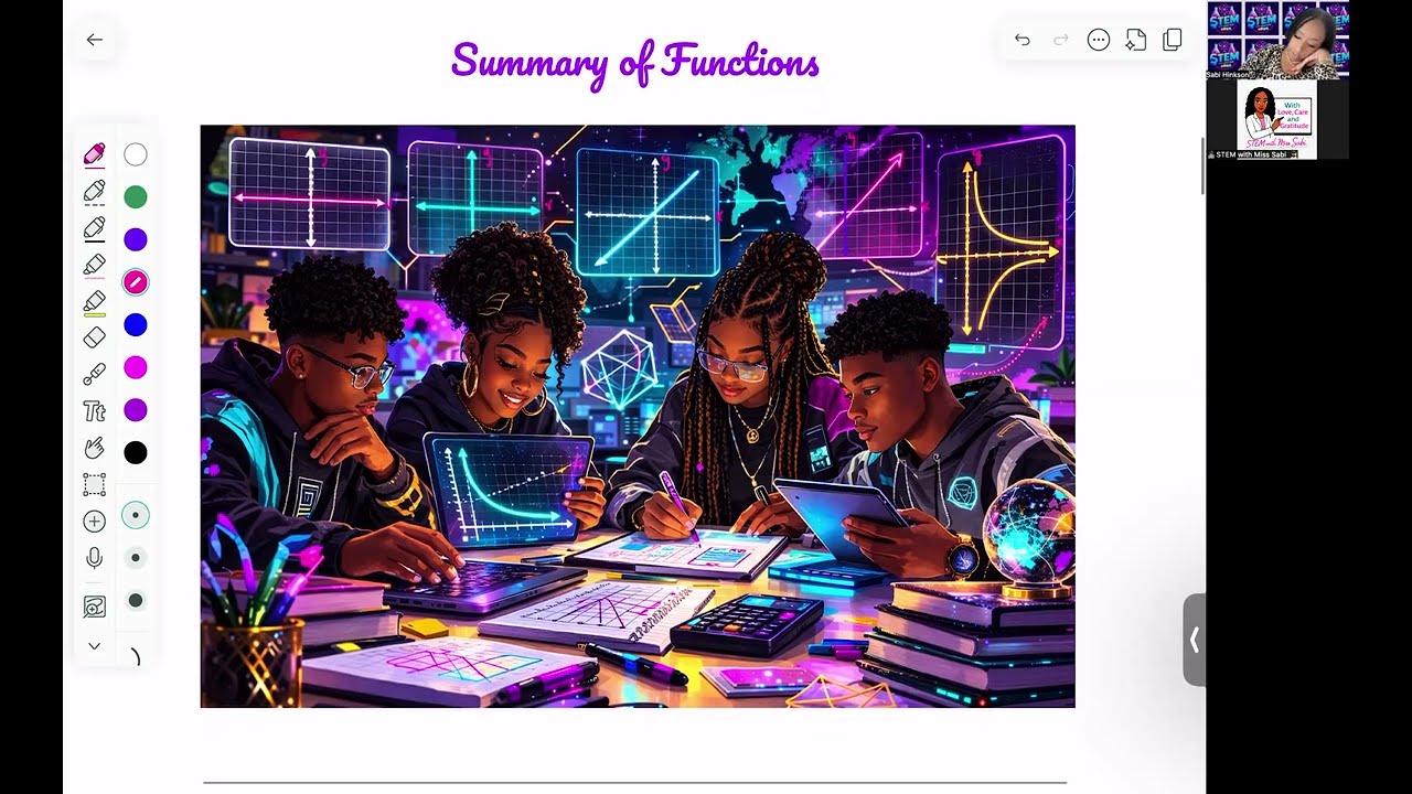 Summary of Functions (How to Identify Different Functions)