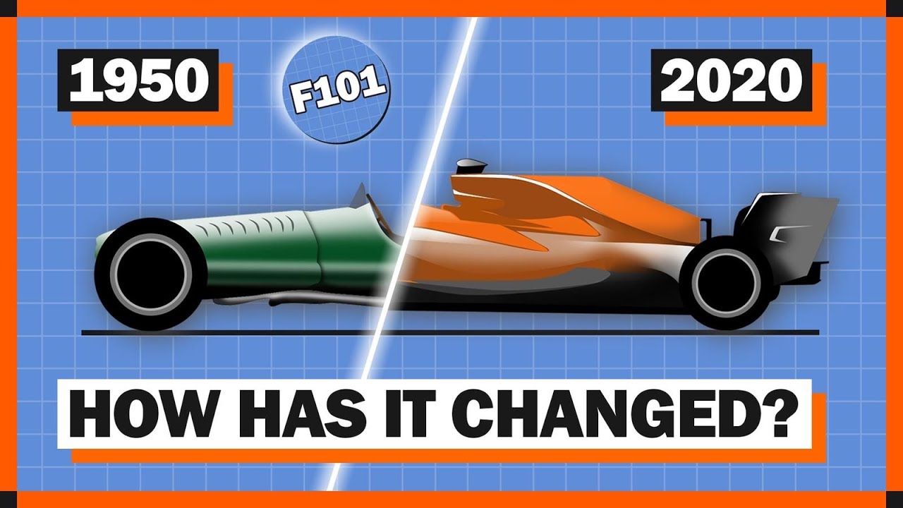 Why Don&rsquo;t Modern F1 Cars Look ANYTHING Like The Old?