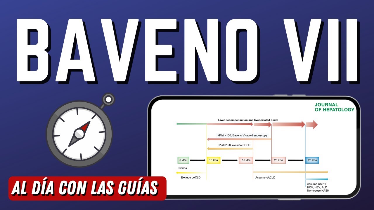 Nuevo Consenso Hipertensión Portal: BAVENO VII #AlDiaConLasGuias